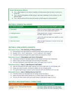 Photosynthesis Phenomena-Based Lesson: Submerged Elodea Leaves Releasing Streams of Oxygen Bubbles Teacher Discussion Guide sample page