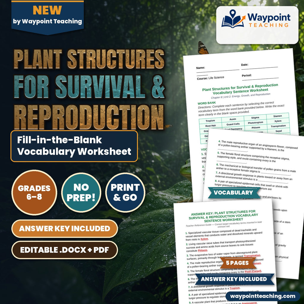 Plant Structures for Survival & Reproduction Fill-in-the-Blank Vocabulary Worksheet cover