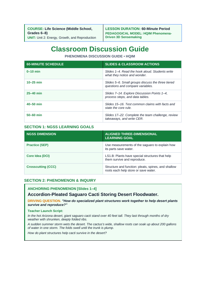 Plant Structures for Survival & Reproduction Phenomena-Based Lesson: Accordion-Pleated Saguaro Cacti Storing Desert Floodwater Teacher Discussion Guide sample page