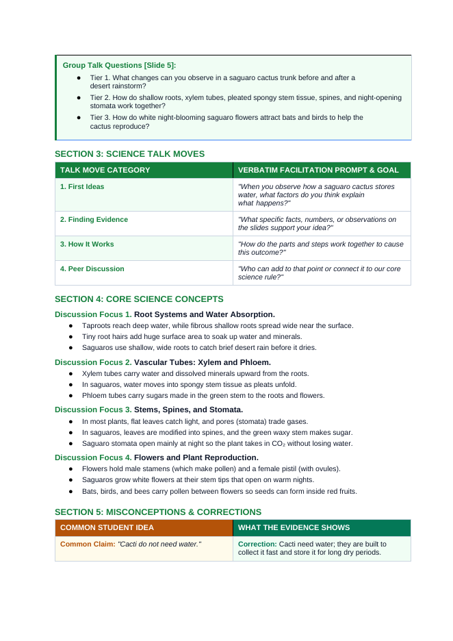 Plant Structures for Survival & Reproduction Phenomena-Based Lesson: Accordion-Pleated Saguaro Cacti Storing Desert Floodwater Teacher Discussion Guide sample page