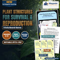 Plant Structures for Survival & Reproduction Trivia Board Game cover