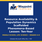 Resource Availability & Population Dynamics Scaffolded Phenomena-Based Lesson: Ten-Year Population Cycles of Snowshoe Hares and Canada Lynx Student Response Sheet cover