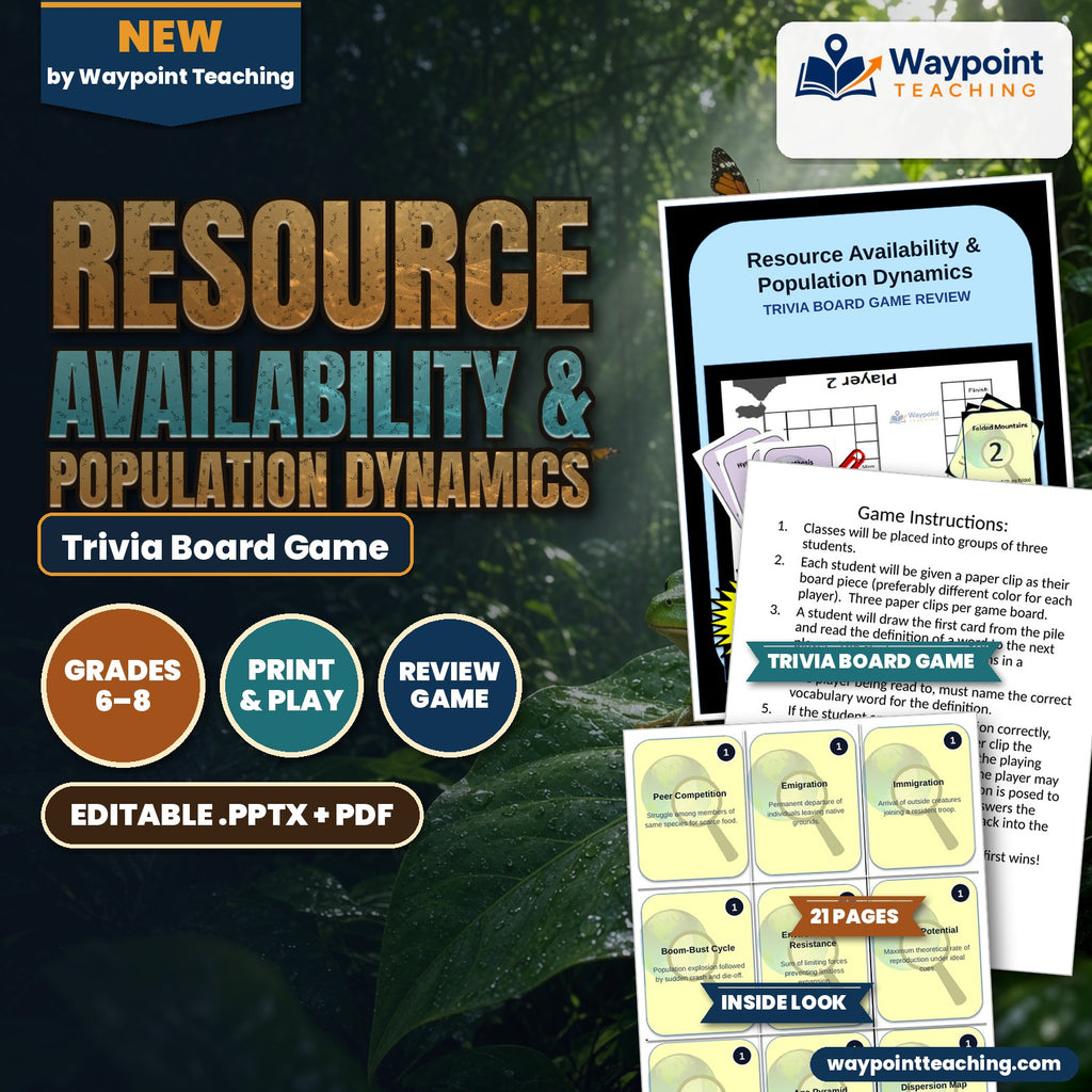 Resource Availability & Population Dynamics Trivia Board Game cover