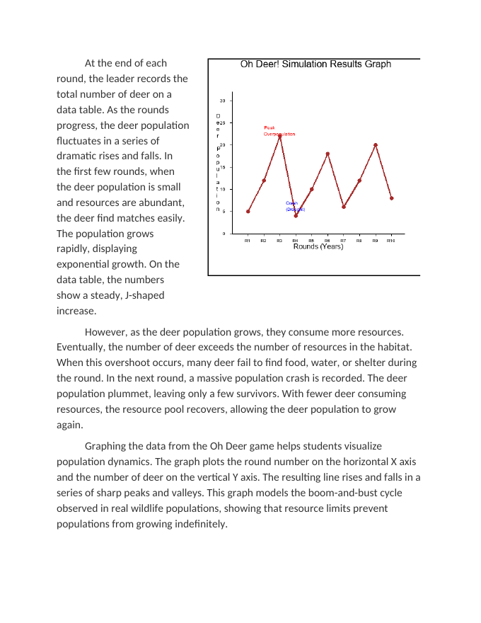 Simulation Lab: The "Oh Deer!" Population Game Reading Worksheet sample page