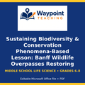 Sustaining Biodiversity & Conservation Phenomena-Based Lesson: Banff Wildlife Overpasses Restoring Grizzly Bear Habitat Corridors Presentation cover