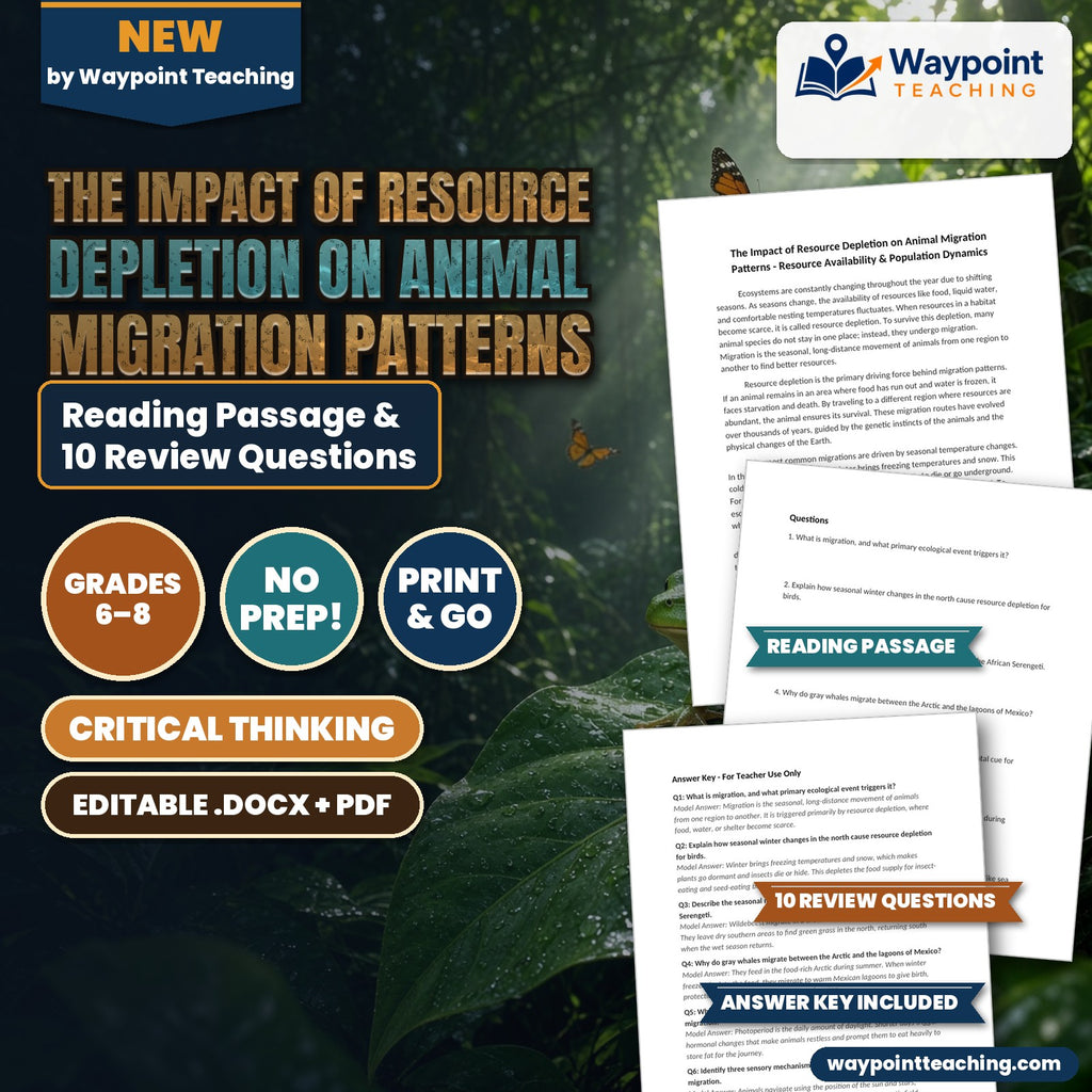 The Impact of Resource Depletion on Animal Migration Patterns Reading Worksheet cover