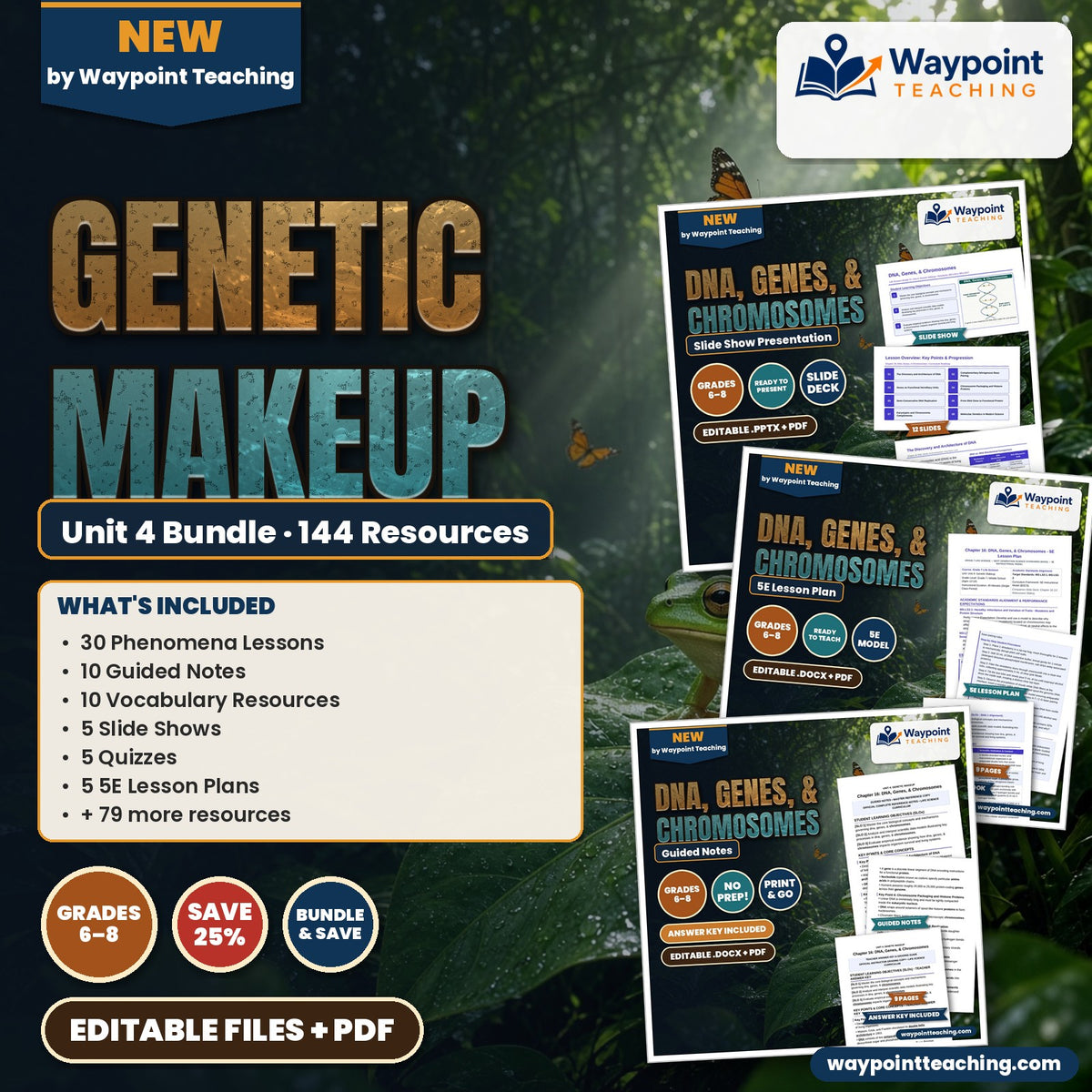 Middle School Life Science Unit 4: Genetic Makeup Bundle cover
