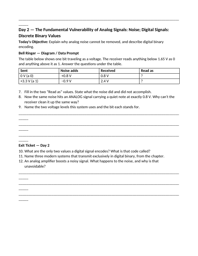 Analog vs. Digital Signals in Technology Bell Ringers & Exit Tickets sample page
