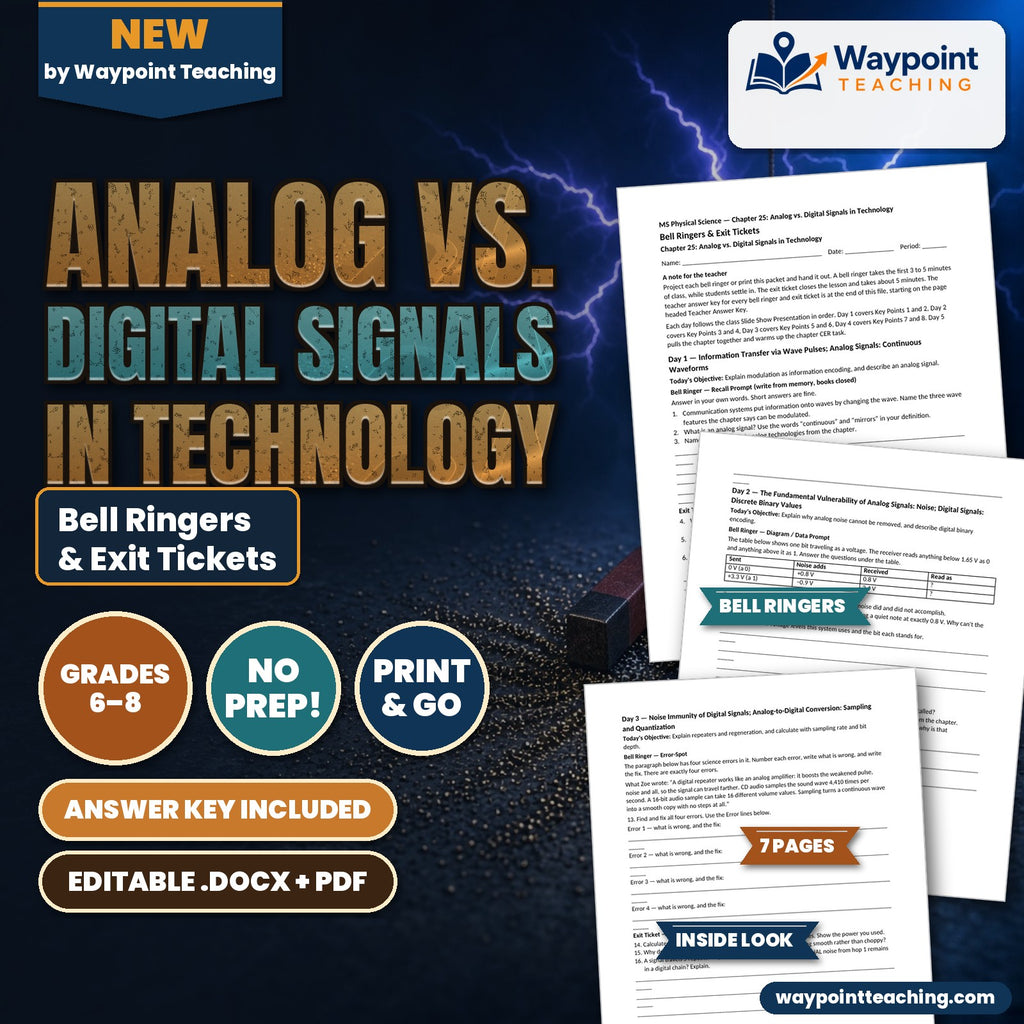 Analog vs. Digital Signals in Technology Bell Ringers & Exit Tickets cover