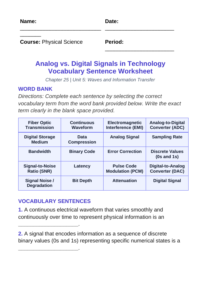 Analog vs. Digital Signals in Technology Fill-in-the-Blank Vocabulary Worksheet sample page
