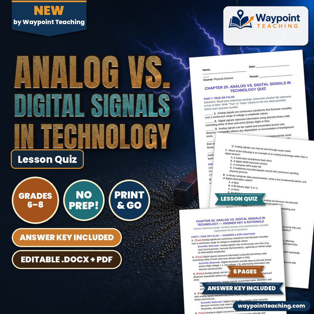 Analog vs. Digital Signals in Technology Lesson Quiz cover