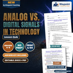Analog vs. Digital Signals in Technology Lesson Quiz cover