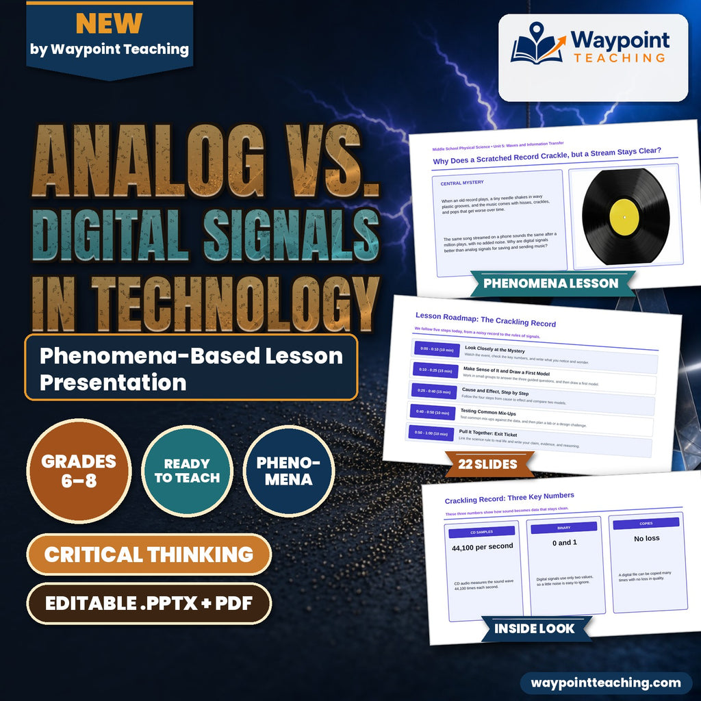 Analog vs. Digital Signals in Technology Phenomena-Based Lesson: Why Does a Scratched Record Crackle, but a Stream Stays Clear? Presentation cover