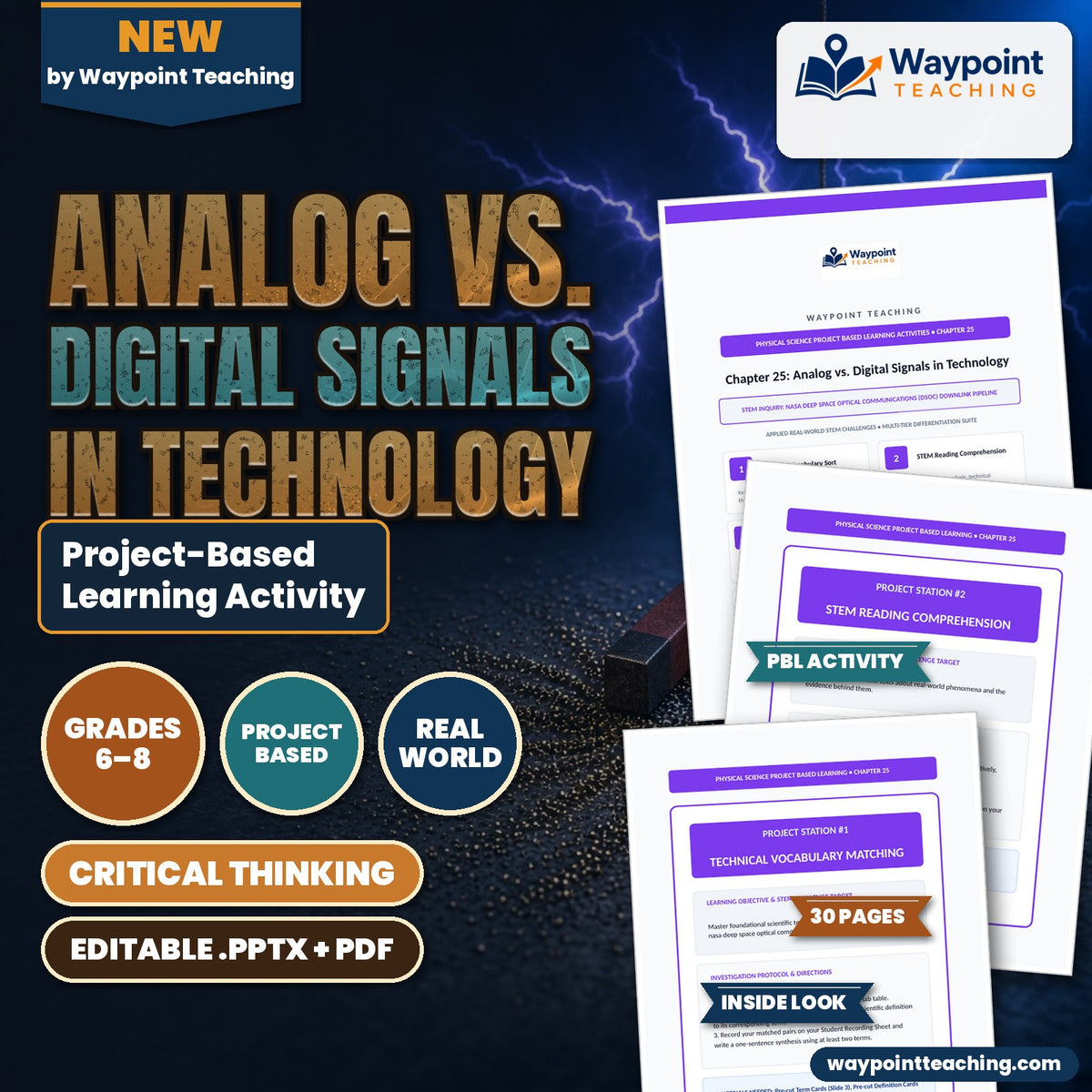 Analog vs. Digital Signals in Technology Project-Based Learning Activity cover