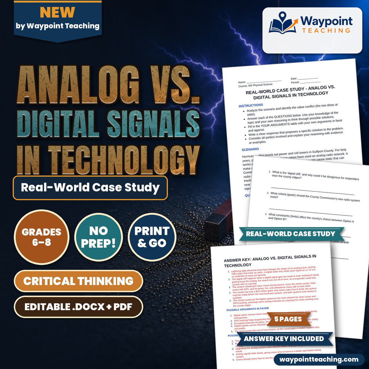 Analog vs. Digital Signals in Technology Real-World Case Study cover