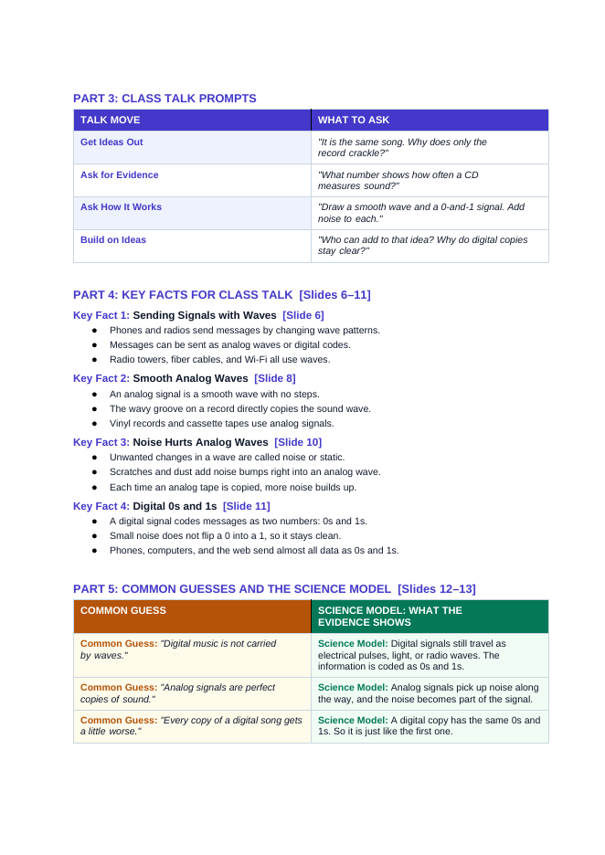Analog vs. Digital Signals in Technology Scaffolded Phenomena-Based Lesson: Why Does a Record Crackle? Teacher Discussion Guide sample page