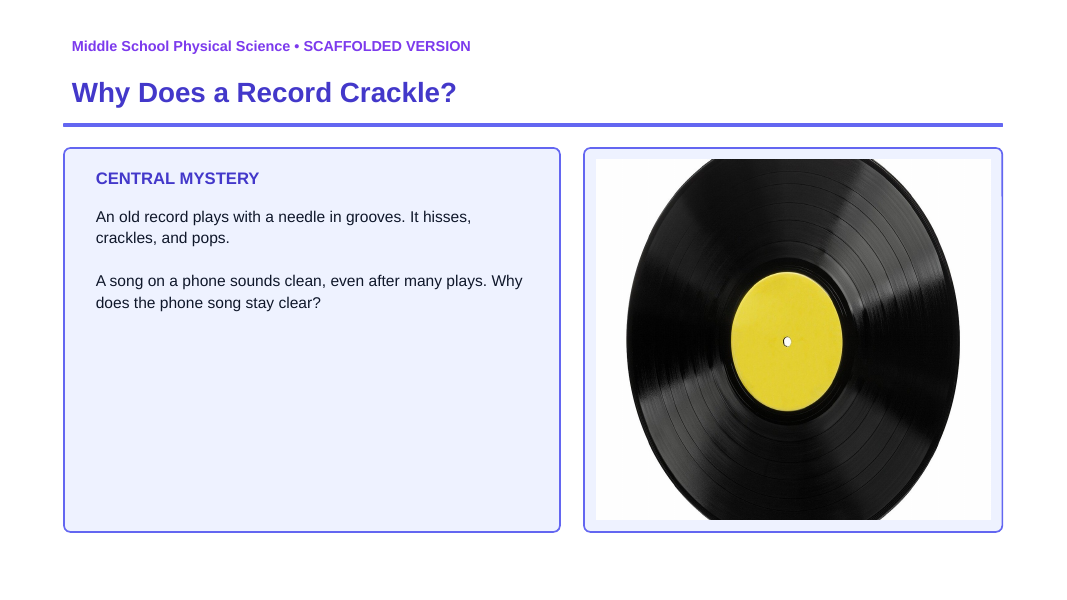 Analog vs. Digital Signals in Technology Scaffolded Phenomena-Based Lesson: Why Does a Record Crackle? Presentation sample page