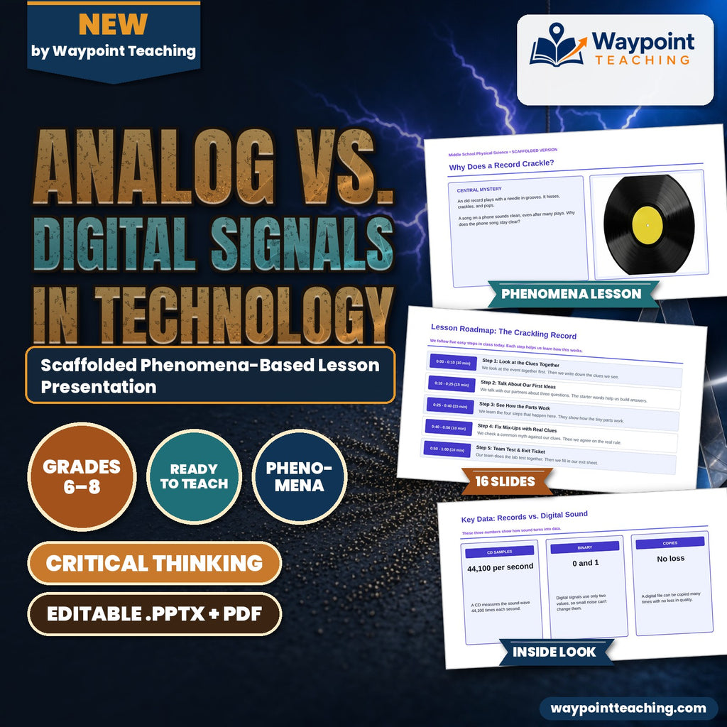 Analog vs. Digital Signals in Technology Scaffolded Phenomena-Based Lesson: Why Does a Record Crackle? Presentation cover