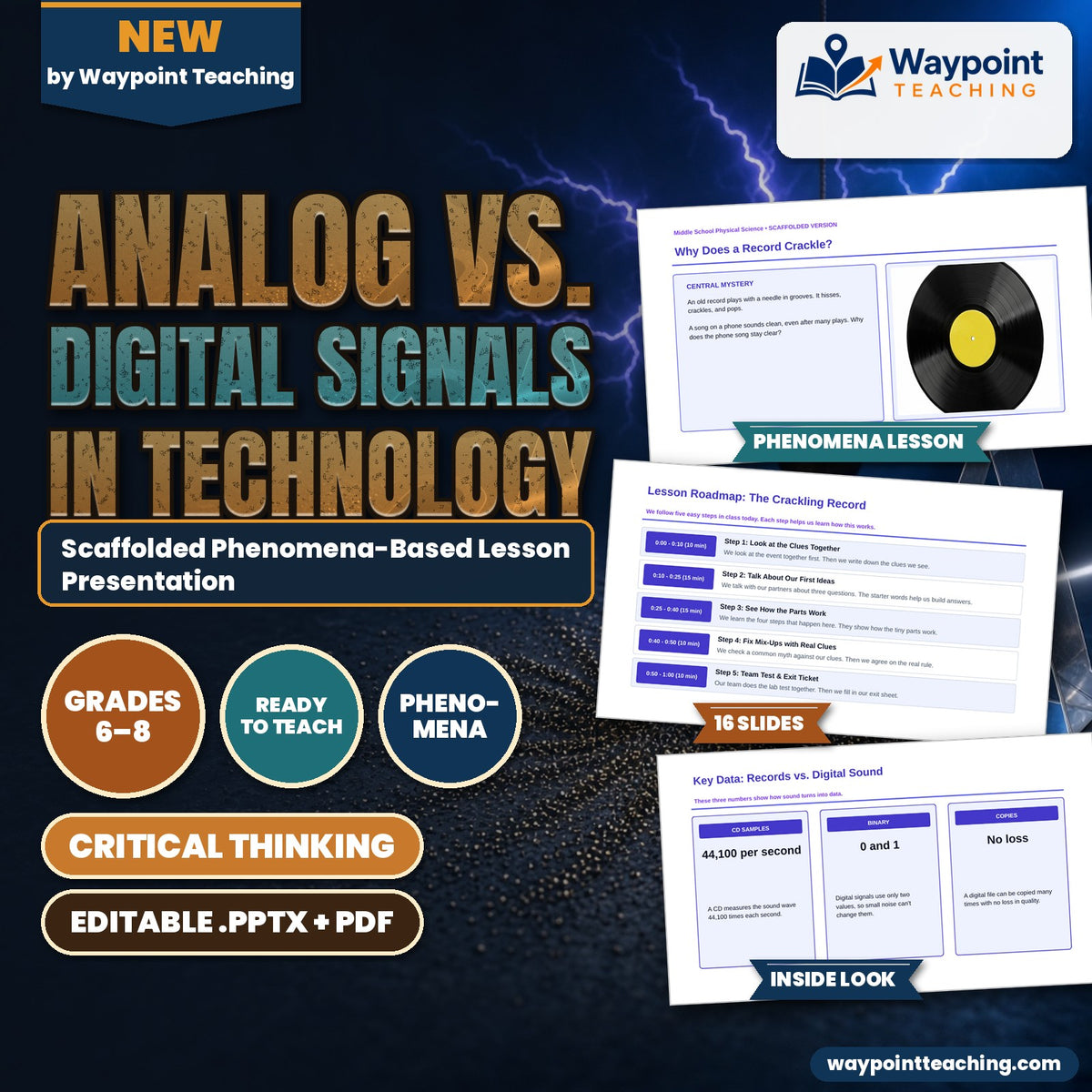 Analog vs. Digital Signals in Technology Scaffolded Phenomena-Based Lesson: Why Does a Record Crackle? Presentation cover