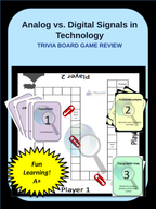 Analog vs. Digital Signals in Technology Trivia Board Game sample page