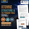 Atomic Structure & the Periodic Table Bell Ringers & Exit Tickets cover