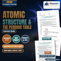 Atomic Structure & the Periodic Table Lesson Quiz cover