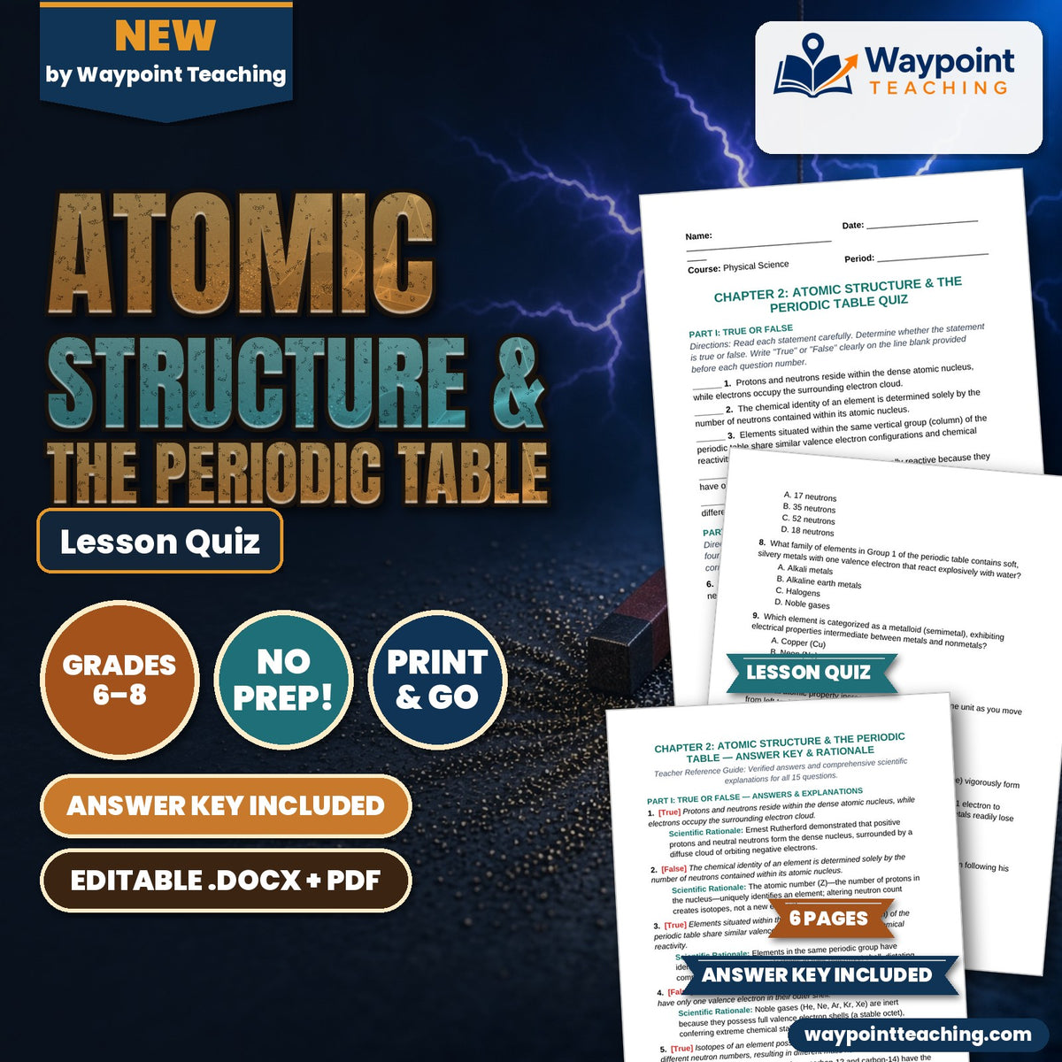 Atomic Structure & the Periodic Table Lesson Quiz cover