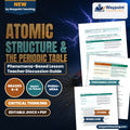 Atomic Structure & the Periodic Table Phenomena-Based Lesson: Vivid Ruby Red and Emerald Green Firework Sparks in Night Skies Teacher Discussion Guide cover
