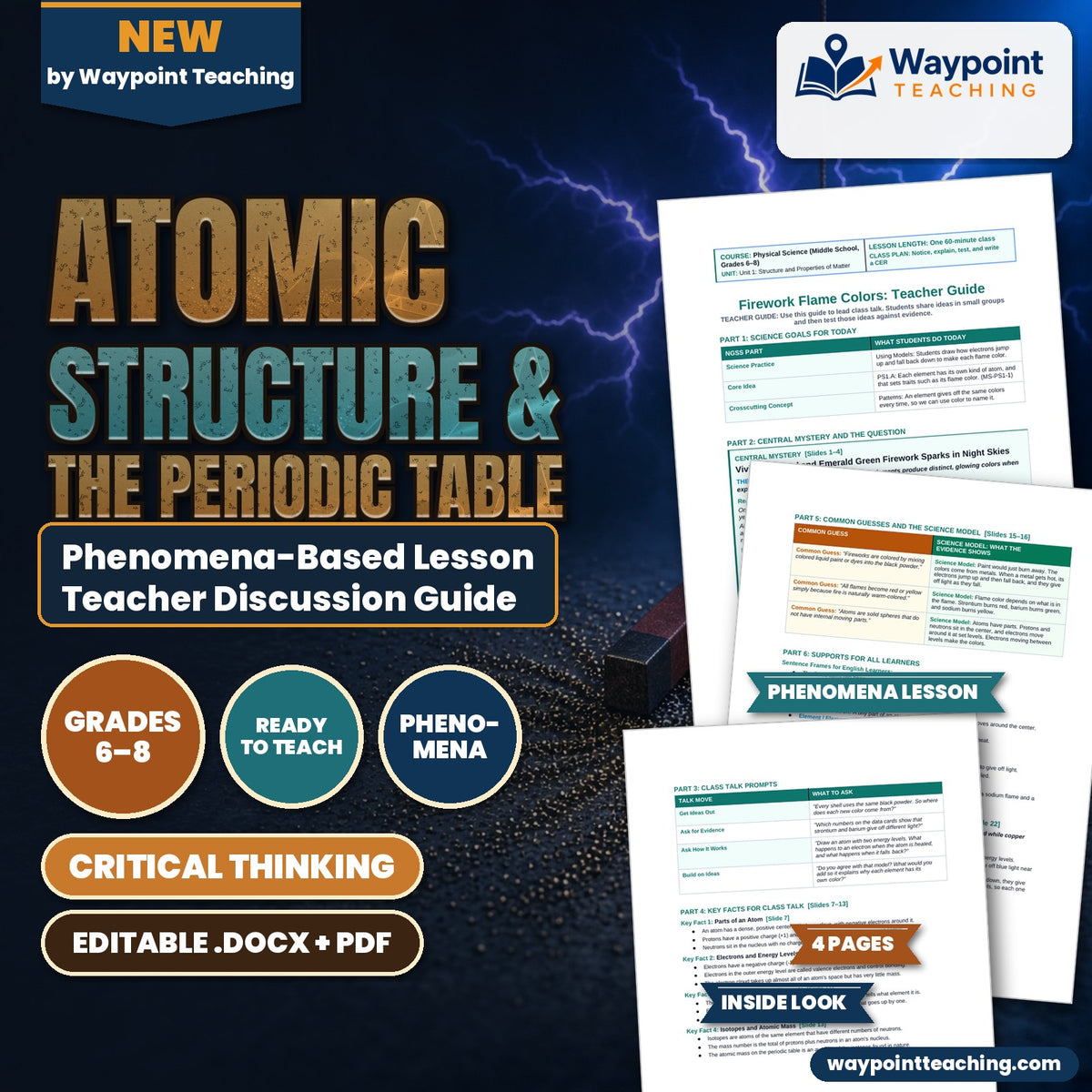 Atomic Structure & the Periodic Table Phenomena-Based Lesson: Vivid Ruby Red and Emerald Green Firework Sparks in Night Skies Teacher Discussion Guide cover