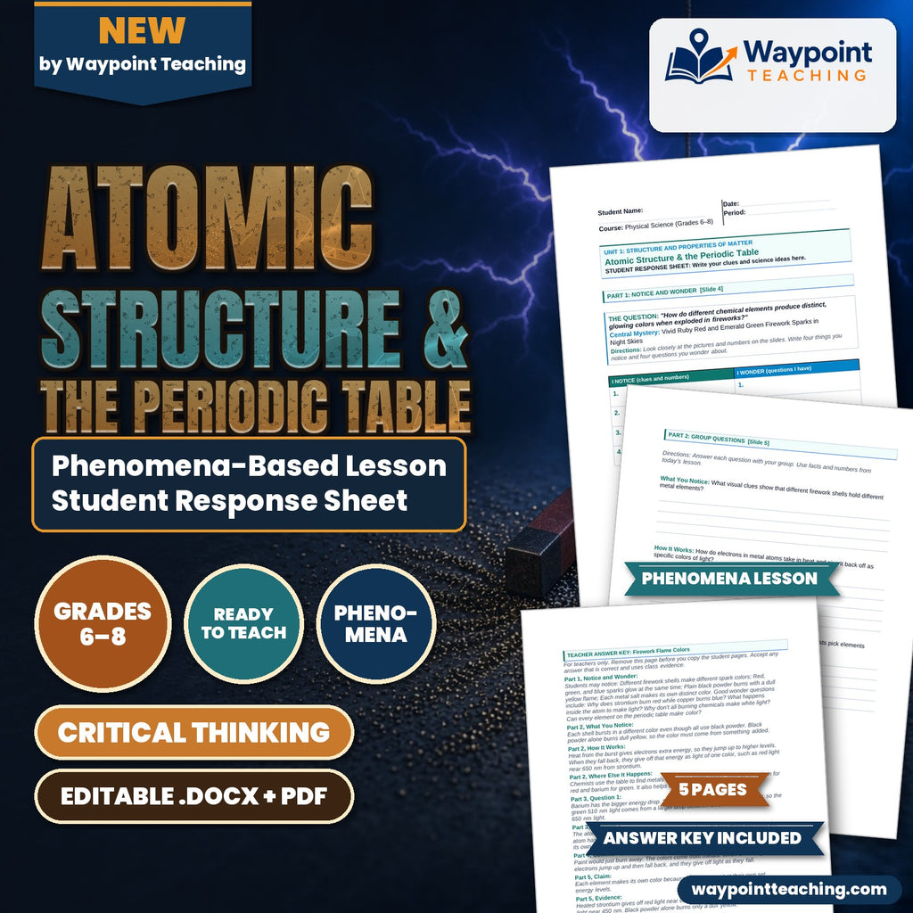 Atomic Structure & the Periodic Table Phenomena-Based Lesson: Vivid Ruby Red and Emerald Green Firework Sparks in Night Skies Student Response Sheet cover