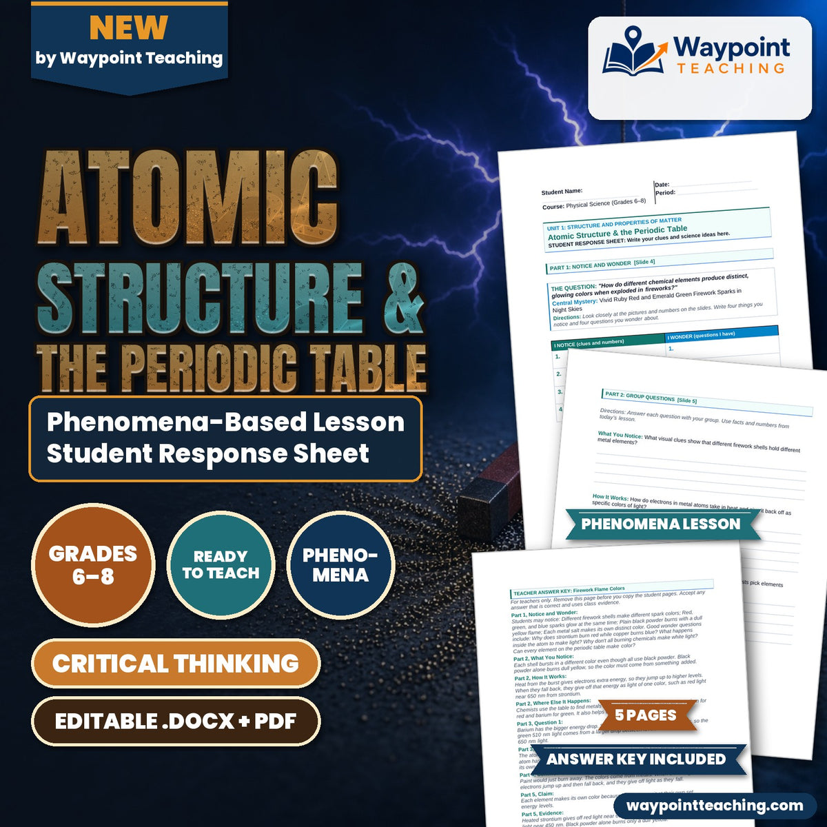 Atomic Structure & the Periodic Table Phenomena-Based Lesson: Vivid Ruby Red and Emerald Green Firework Sparks in Night Skies Student Response Sheet cover