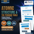 Atomic Structure & the Periodic Table Project-Based Learning Activity cover