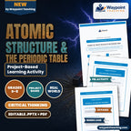 Atomic Structure & the Periodic Table Project-Based Learning Activity cover