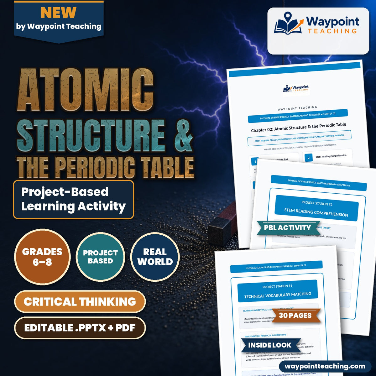 Atomic Structure & the Periodic Table Project-Based Learning Activity cover