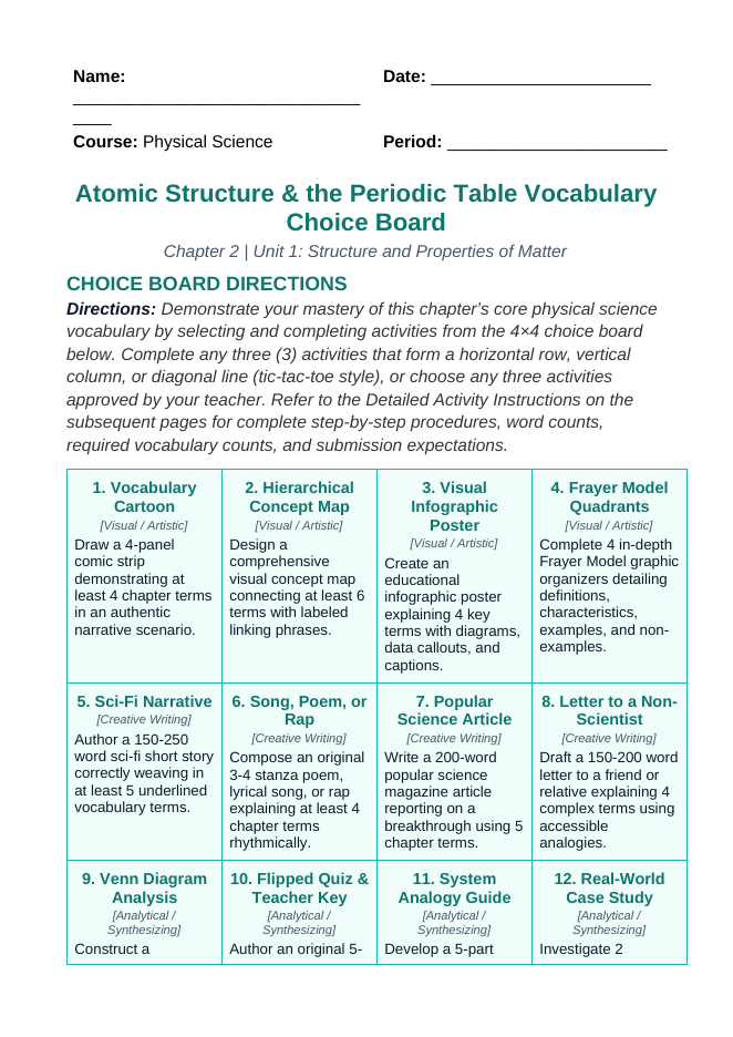 Atomic Structure & the Periodic Table Vocabulary Choice Board sample page