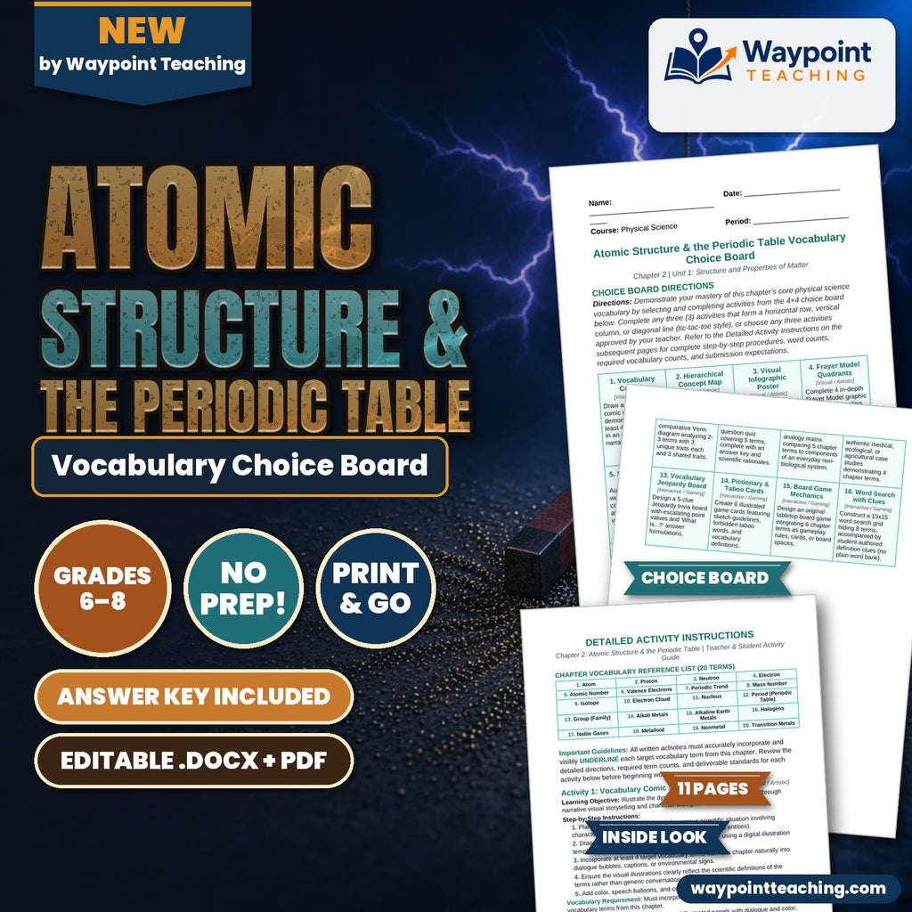 Atomic Structure & the Periodic Table Vocabulary Choice Board cover