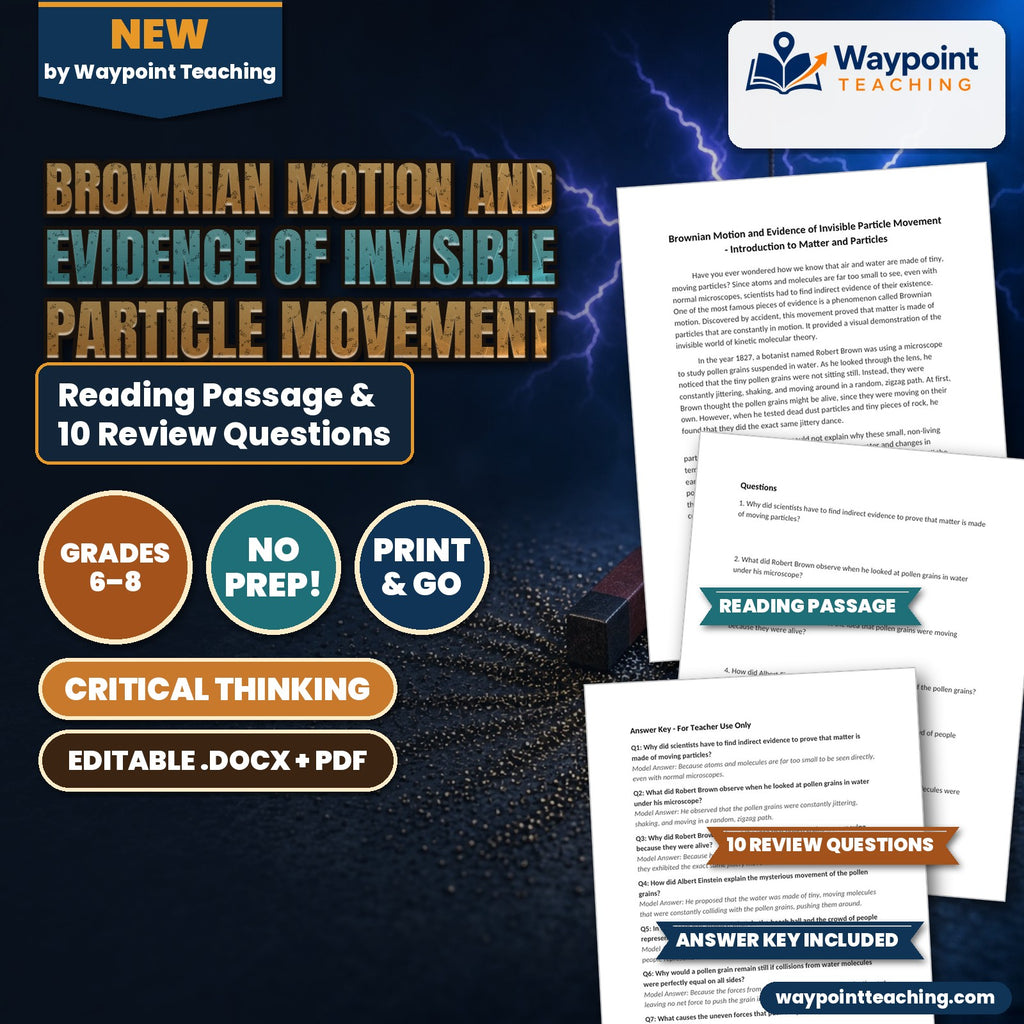 Brownian Motion and Evidence of Invisible Particle Movement Reading Worksheet cover