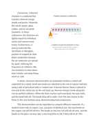 Conduction Demonstrations: Particle Collisions and Energy Transfer Reading Worksheet sample page