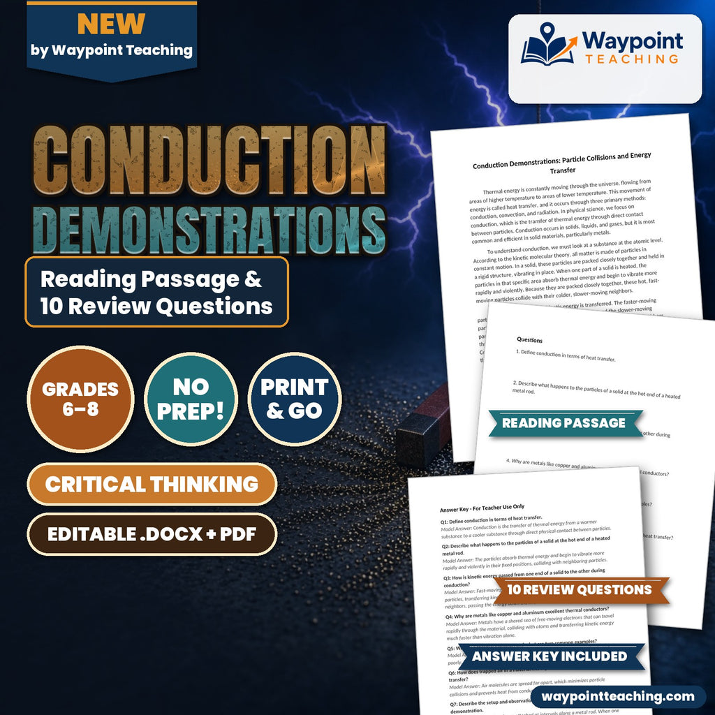 Conduction Demonstrations: Particle Collisions and Energy Transfer Reading Worksheet cover