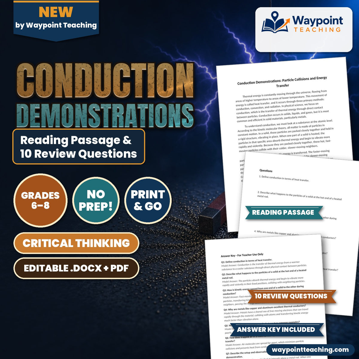 Conduction Demonstrations: Particle Collisions and Energy Transfer Reading Worksheet cover