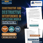 Constructive and Destructive Interference in Rippletank Models Reading Worksheet cover
