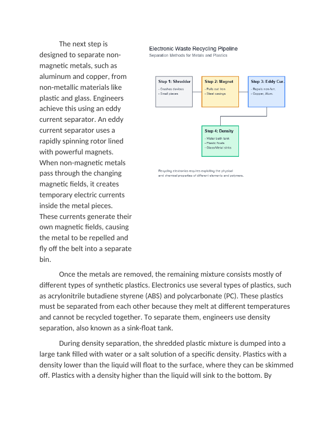 Designing a Recycling Process for Synthetic Electronic Waste Reading Worksheet sample page