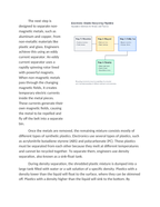 Designing a Recycling Process for Synthetic Electronic Waste Reading Worksheet sample page