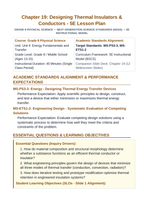 Designing Thermal Insulators & Conductors 5E Lesson Plan sample page
