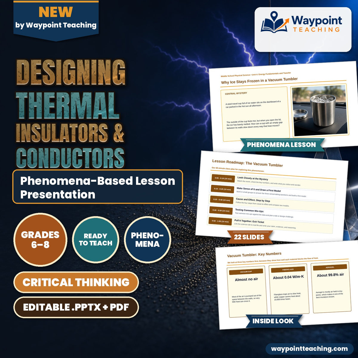 Designing Thermal Insulators & Conductors Phenomena-Based Lesson: Why Ice Stays Frozen in a Vacuum Tumbler Presentation cover