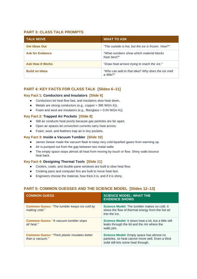 Designing Thermal Insulators & Conductors Scaffolded Phenomena-Based Lesson: Why Ice Stays Frozen in a Vacuum Tumbler Teacher Discussion Guide sample page