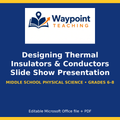 Designing Thermal Insulators & Conductors Slide Show Presentation cover