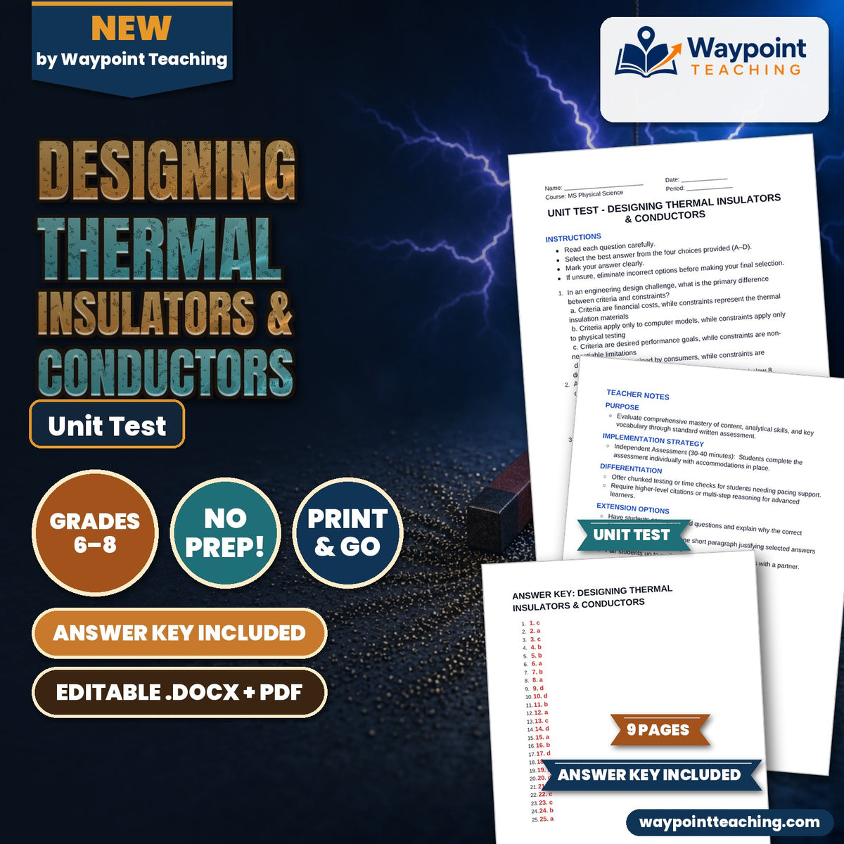 Designing Thermal Insulators & Conductors Unit Test cover