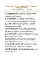 Designing Thermal Insulators & Conductors Vocabulary Words & Definitions sample page