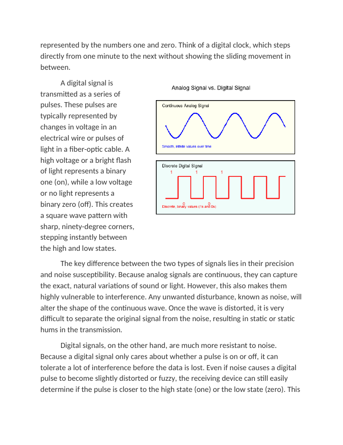 Differentiating Between Continuous Analog Waves and Discrete Digital Pulses Reading Worksheet sample page